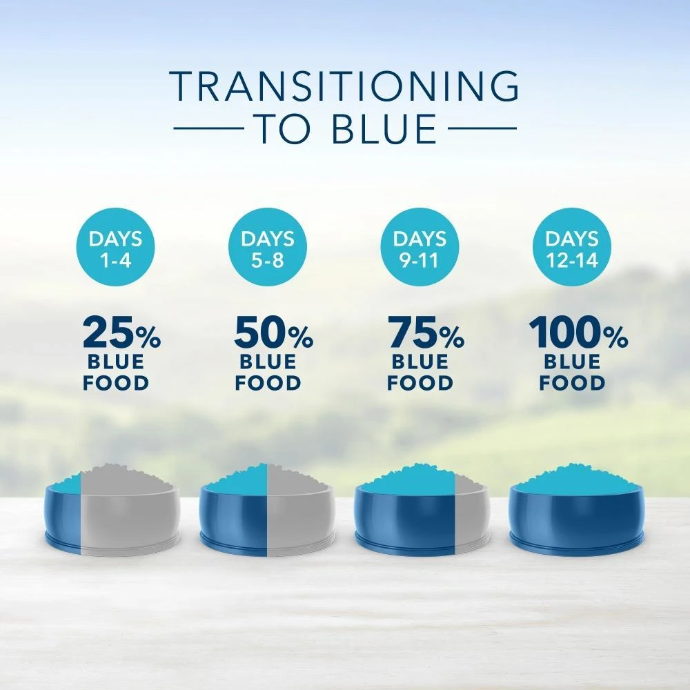 Blue Buffalo Life Protection Healthy Weight Natural Chicken & Brown Rice Recipe Adult Dry Dog Food - Image 6