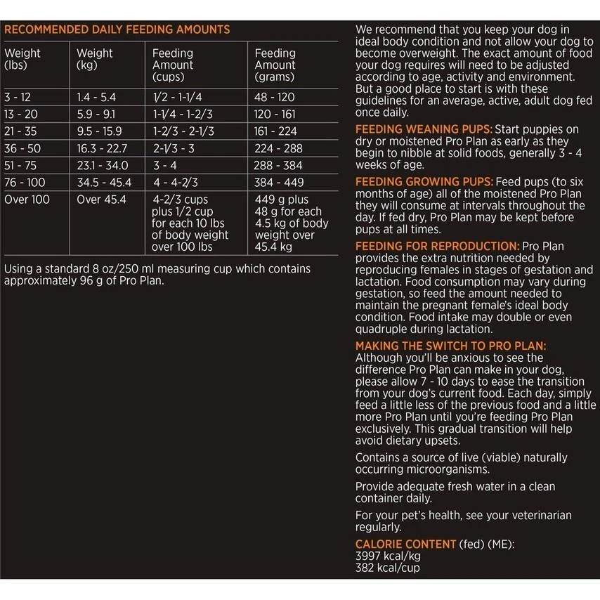 Purina Pro Plan Savor Adult Shredded Blend Chicken & Rice Formula Dry Dog Food - Image 8