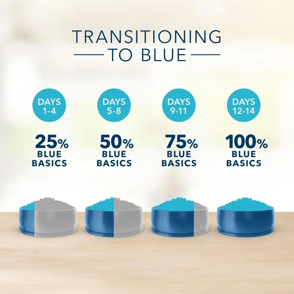 Blue Buffalo Basics Grain Free Adult Salmon & Potato Recipe Dry Dog Food - Image 6